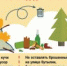 Пожароопасный период - Лузское городское поселение